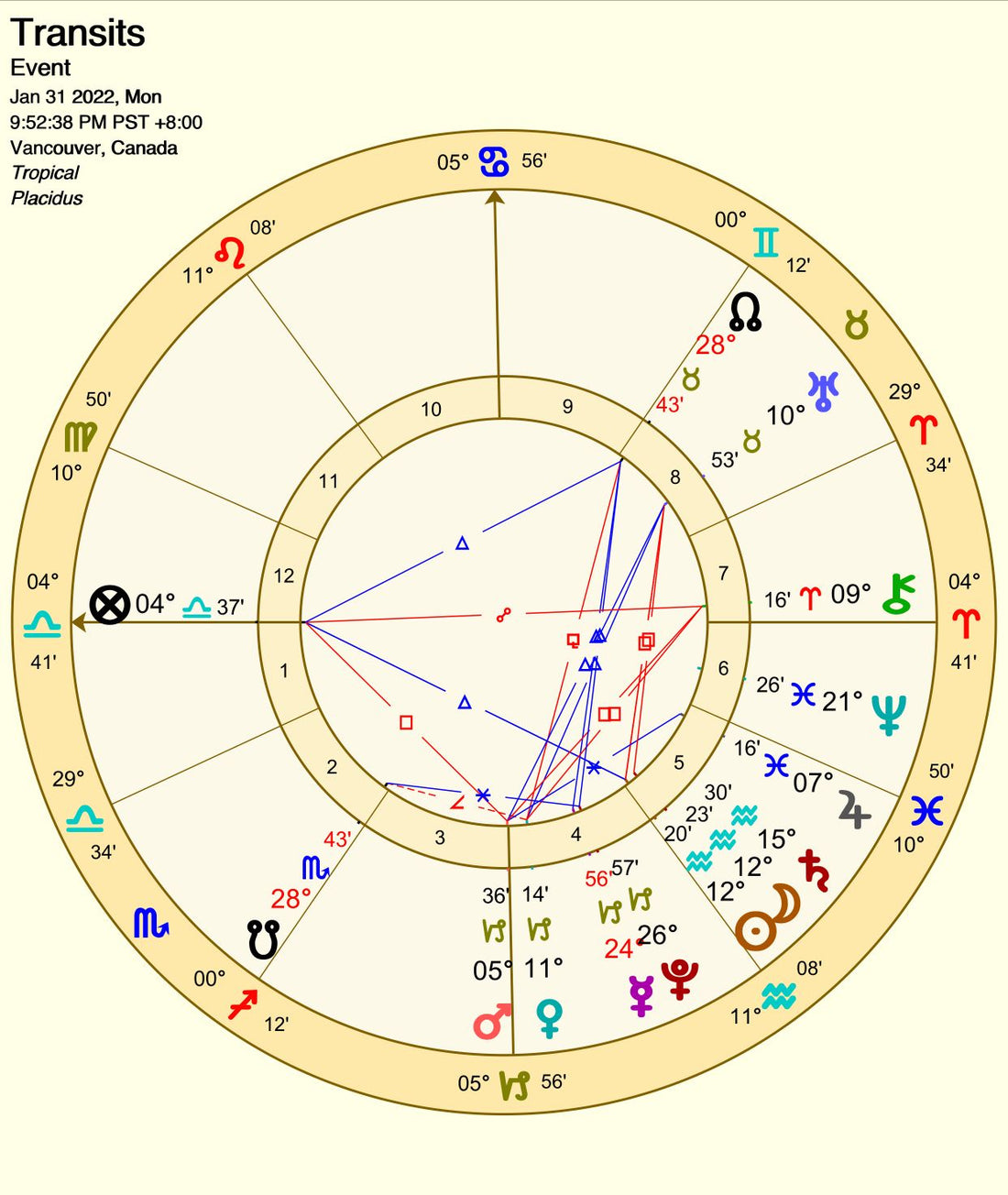 New Moon in Aquarius by Jane Mallonga