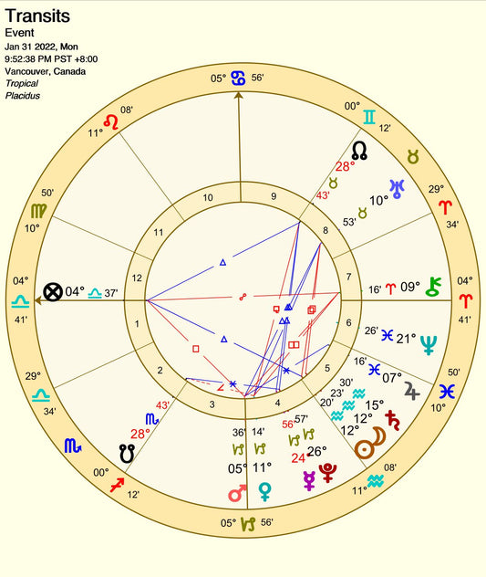 New Moon in Aquarius by Jane Mallonga